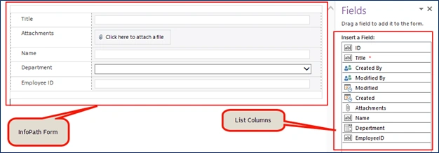 SharePoint