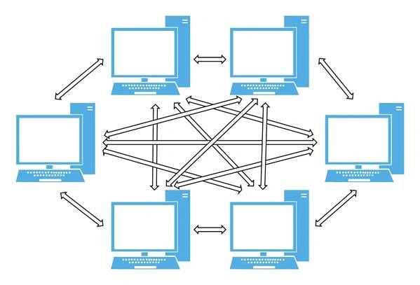 Blockchain in .NET Core