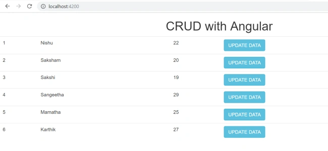 Building a CRUD application with Angular