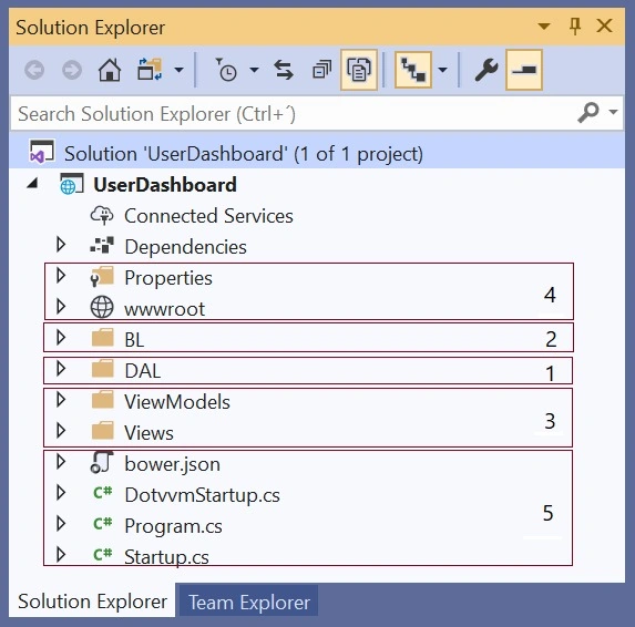 Visual Studio