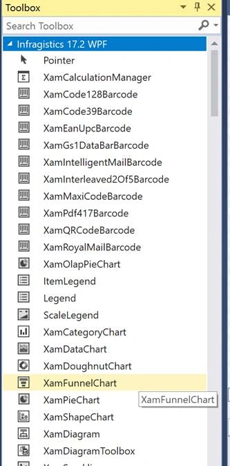 WPF 