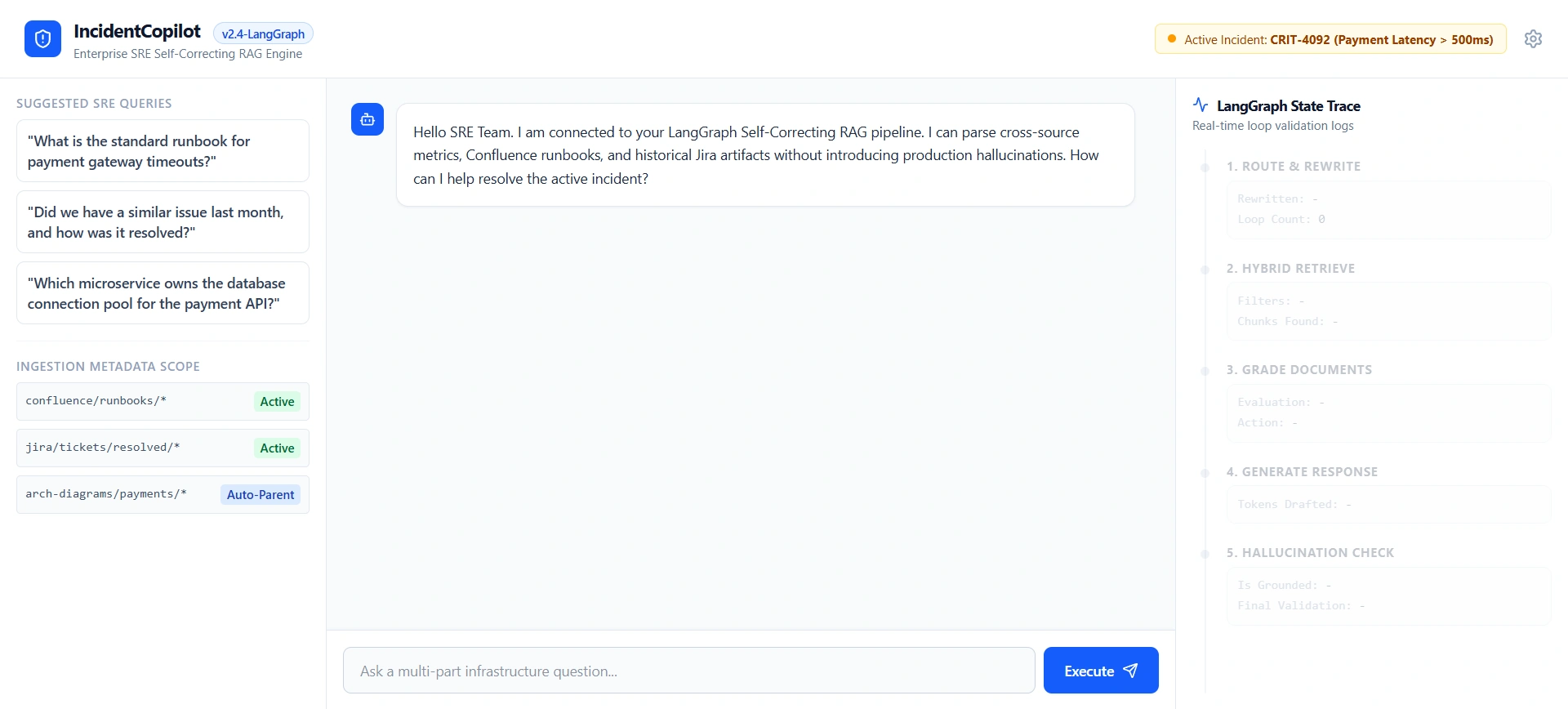 Building a Production-Grade RAG Pipeline From Ingestion to Answer Generation with LangGraph-1