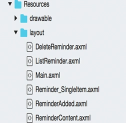 Xamarin