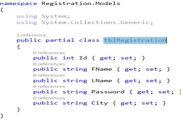 Model class