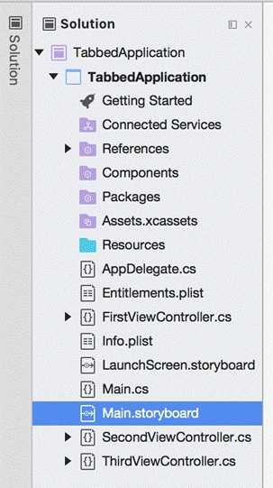 Tabbed Application in Xamarin IOS application