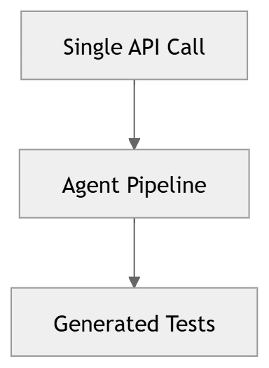 mermaid-diagram (12)