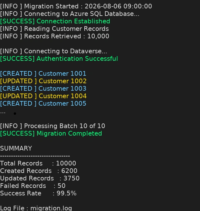 Dataverse_Migration_Log_Output