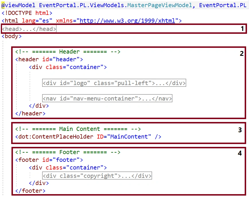Building An Event Information Portal With ASP.NET 5