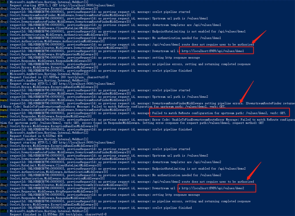 Building API Gateway Using Ocelot In ASP.NET Core - Configuration (Consul)