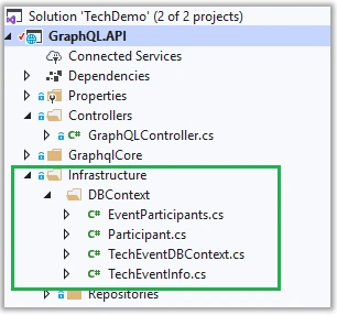 Scaffold command
