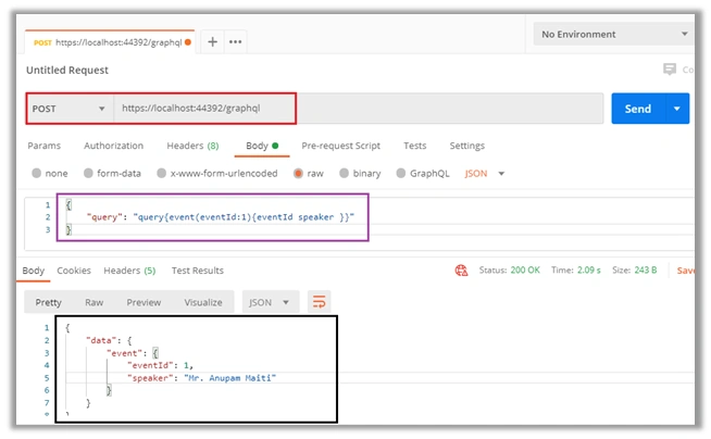 Postman tool