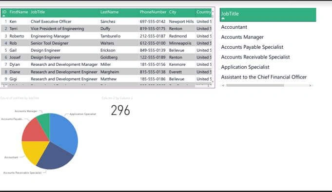 Building Blocks Of Power BI