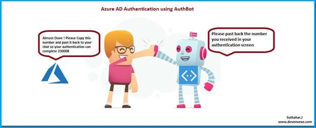 Bot Application 
