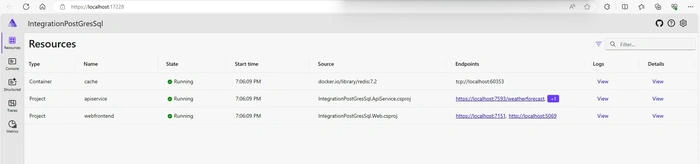Aspire dashboard