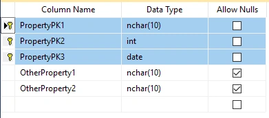 Entity Framework