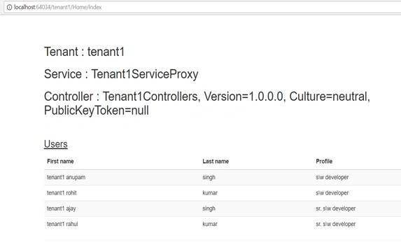 ASP.NET Core