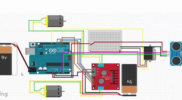 IoT