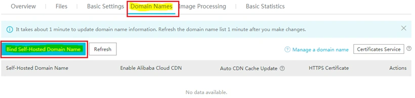 Domain names