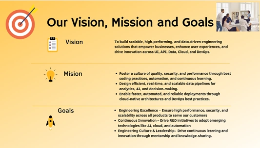 Vision