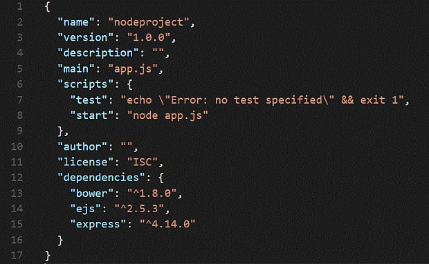 Templating Engines