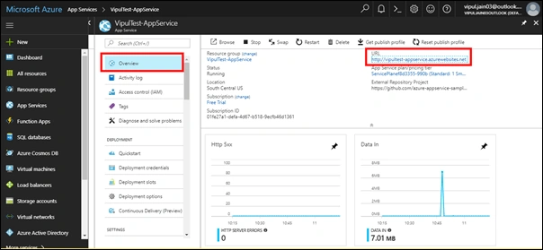 Microsoft Azure