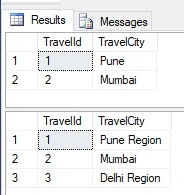 Data Type in SQL Server