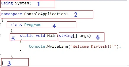 C# image