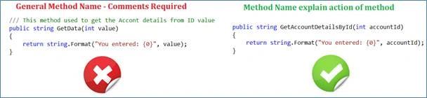 Modularity