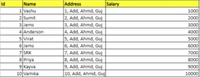C# Convert Excel to DataTable