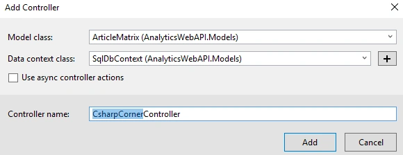 C# Corner Author Posts Analytics With Angular 8