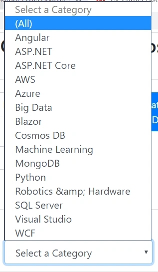 C# Corner Author Posts Analytics With Angular 8