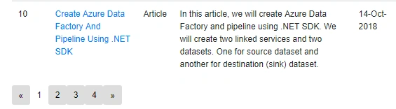 C# Corner RSS Feeds in Blazor with Pagination