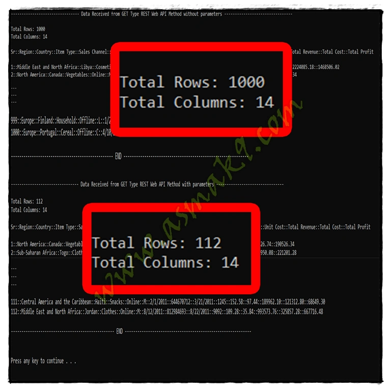 C#.NET - Access GET Type REST Web API Method
