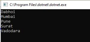 add elements in SortedSet Collection