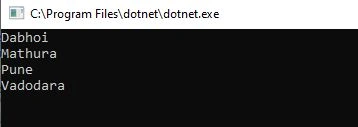 SymmetricExceptWith Method in SortedSet Collection