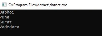 RemoveWhere Method in SortedSet Collection
