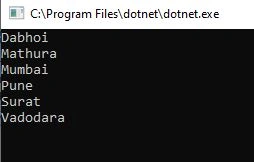 UnionWith Method in SortedSet Collection