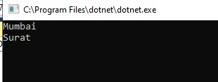 IntersectWith Method in SortedSet Collection