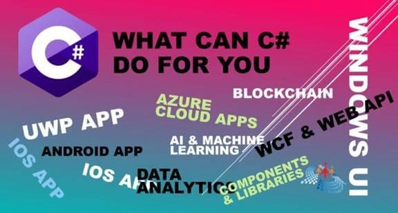 C# Tutorial