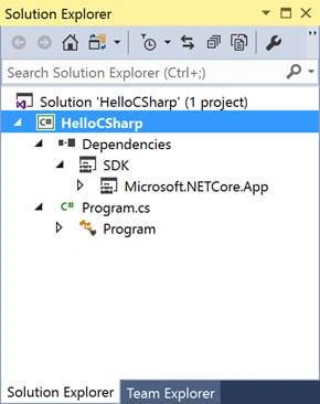 C# Tutorial