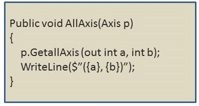 code