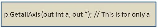 code
