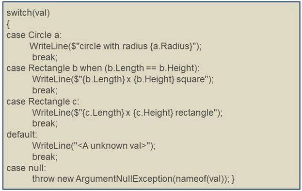code