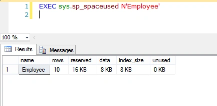 output
