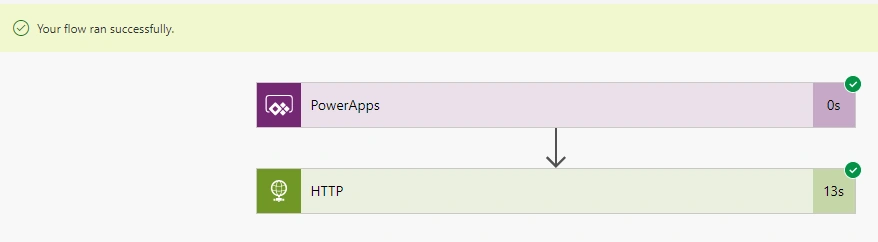 Call REST API From Microsoft FLOW