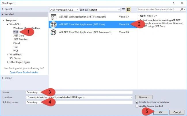 ASP.NET Core Application
