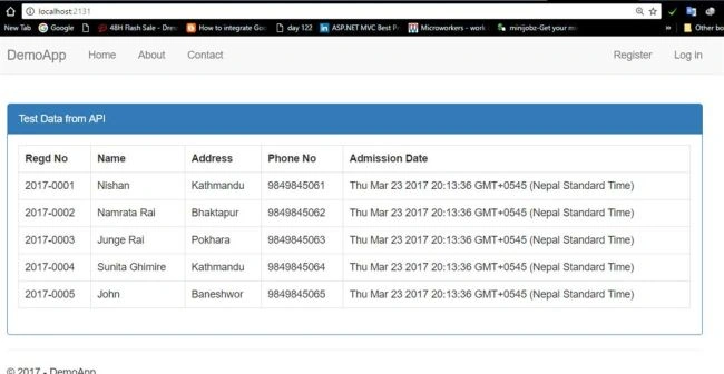 How to call Web API using JQuery AJAX in ASP.NET Core Web Applications 