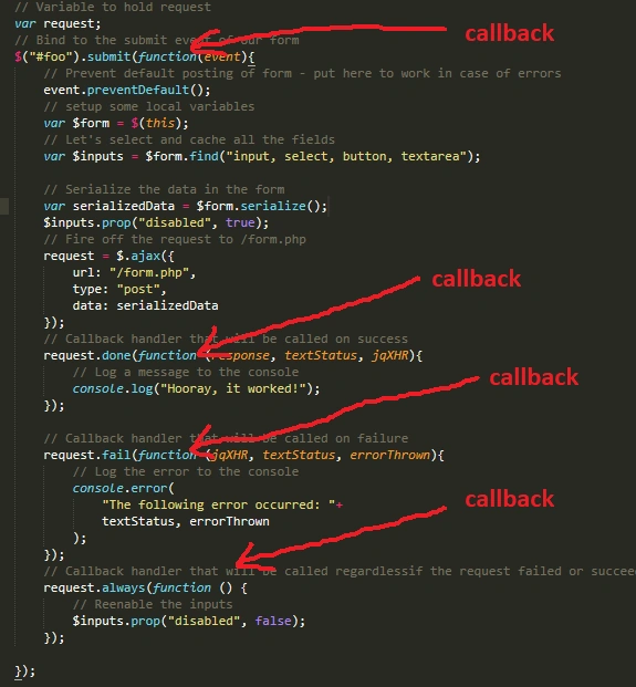 Callbacks : The definitive guide