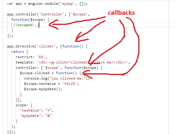 Callbacks : The definitive guide