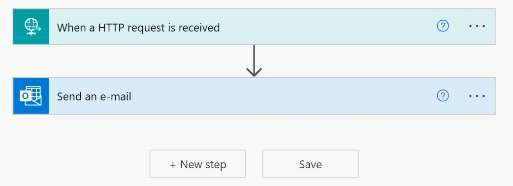 Power Automate Flow